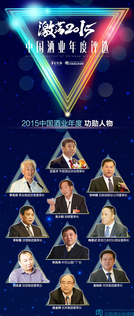 激蕩2015•中國酒業年度人物榜單出爐，誰在影響酒業？